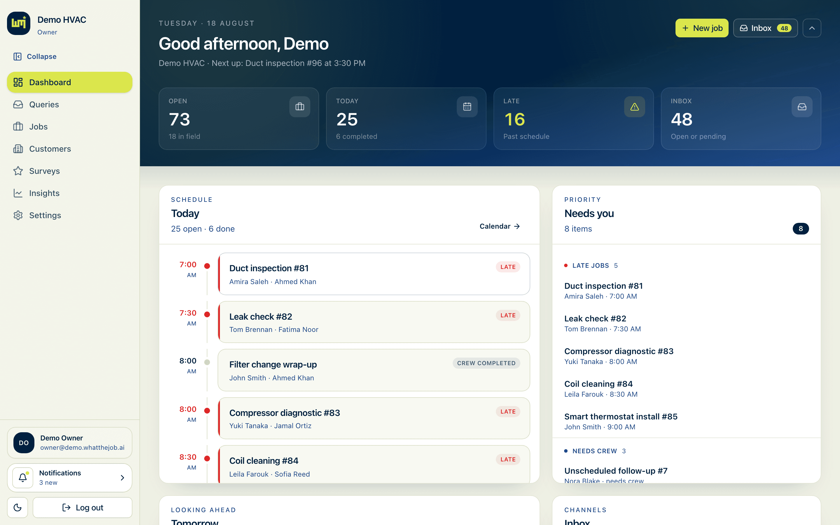 Dashboard with today’s schedule and priority items